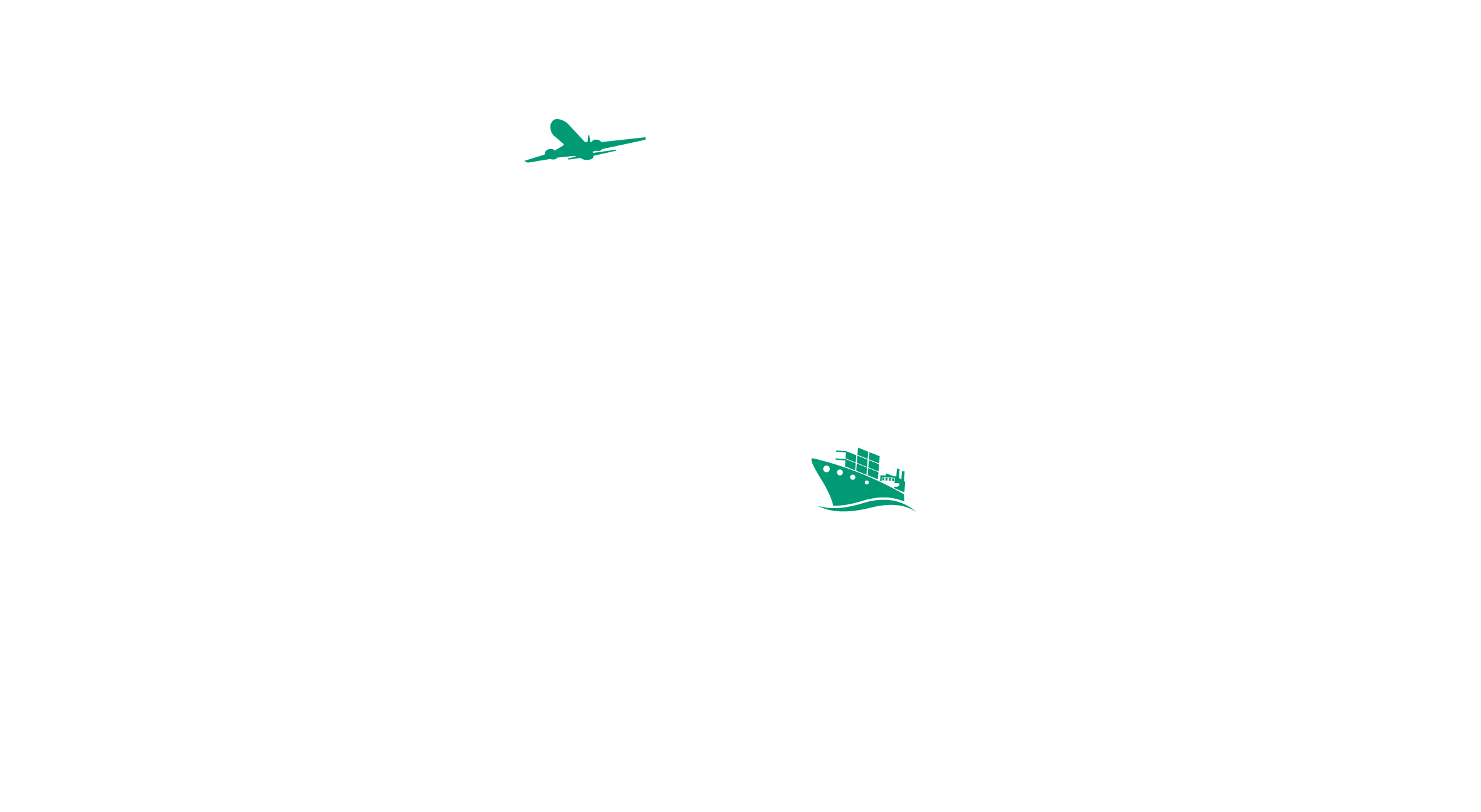 riosolutions